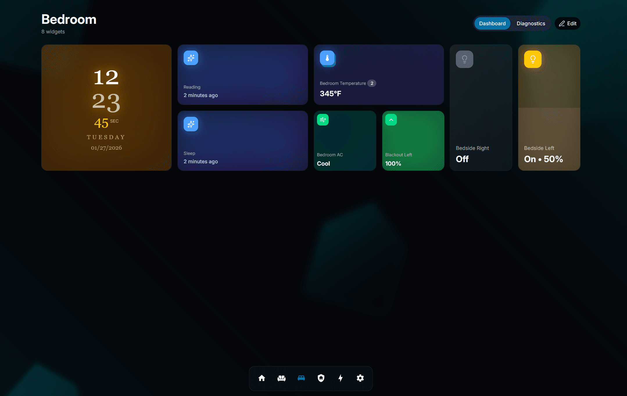 Actually looks modern