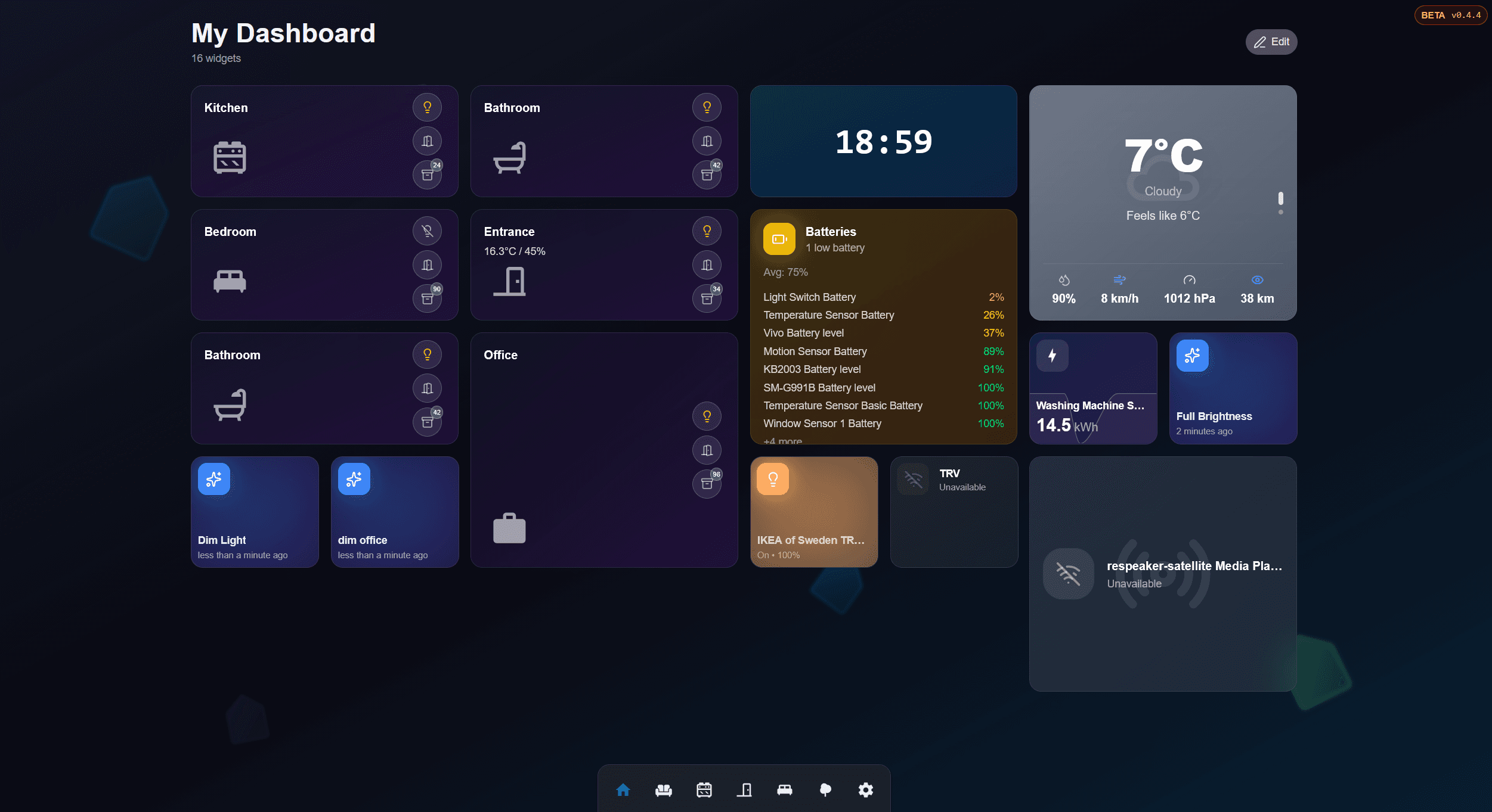 Actually looks modern