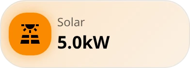 The same Solar widget at two by one: icon, title and the value 5.0 kW, with no chart.