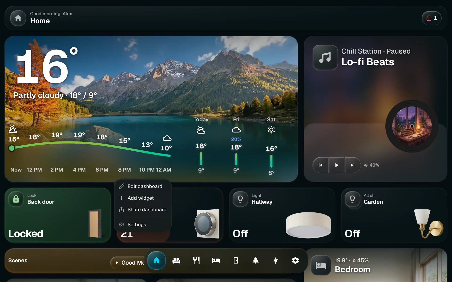 A dashboard with its background menu open, showing Add widget