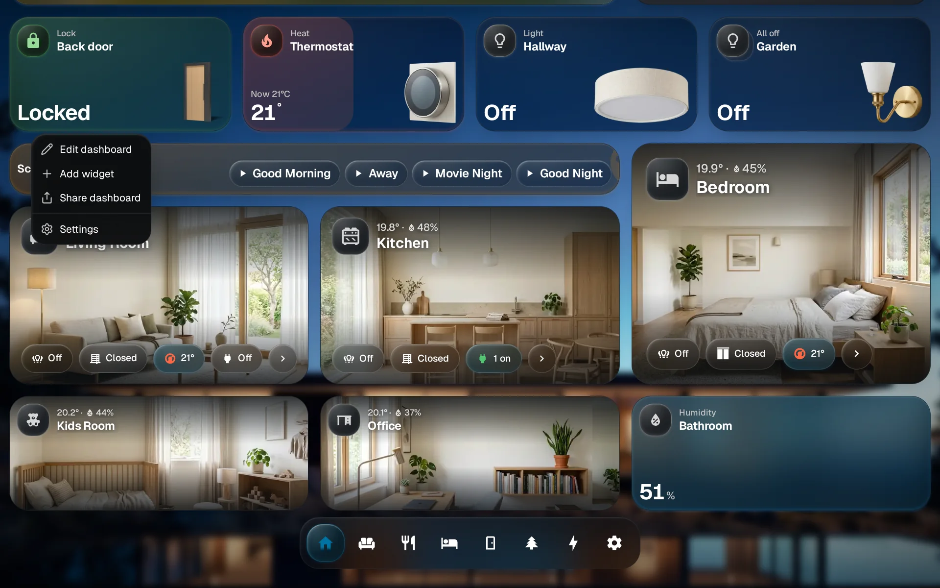 The dashboard background menu open, with Edit dashboard at the top