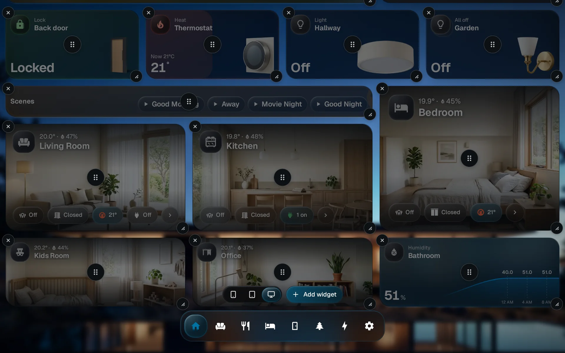 A dashboard in edit mode: every widget shows a grip in the middle, a resize handle at the corner and an X