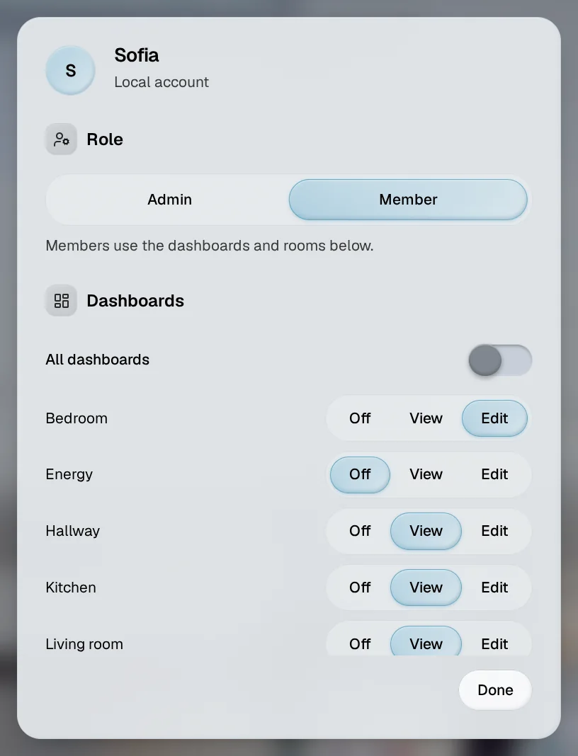 One person's access: role, and which dashboards they can view or edit