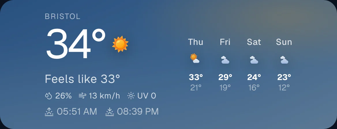 A Magic Frame weather card showing current conditions and a four-day forecast