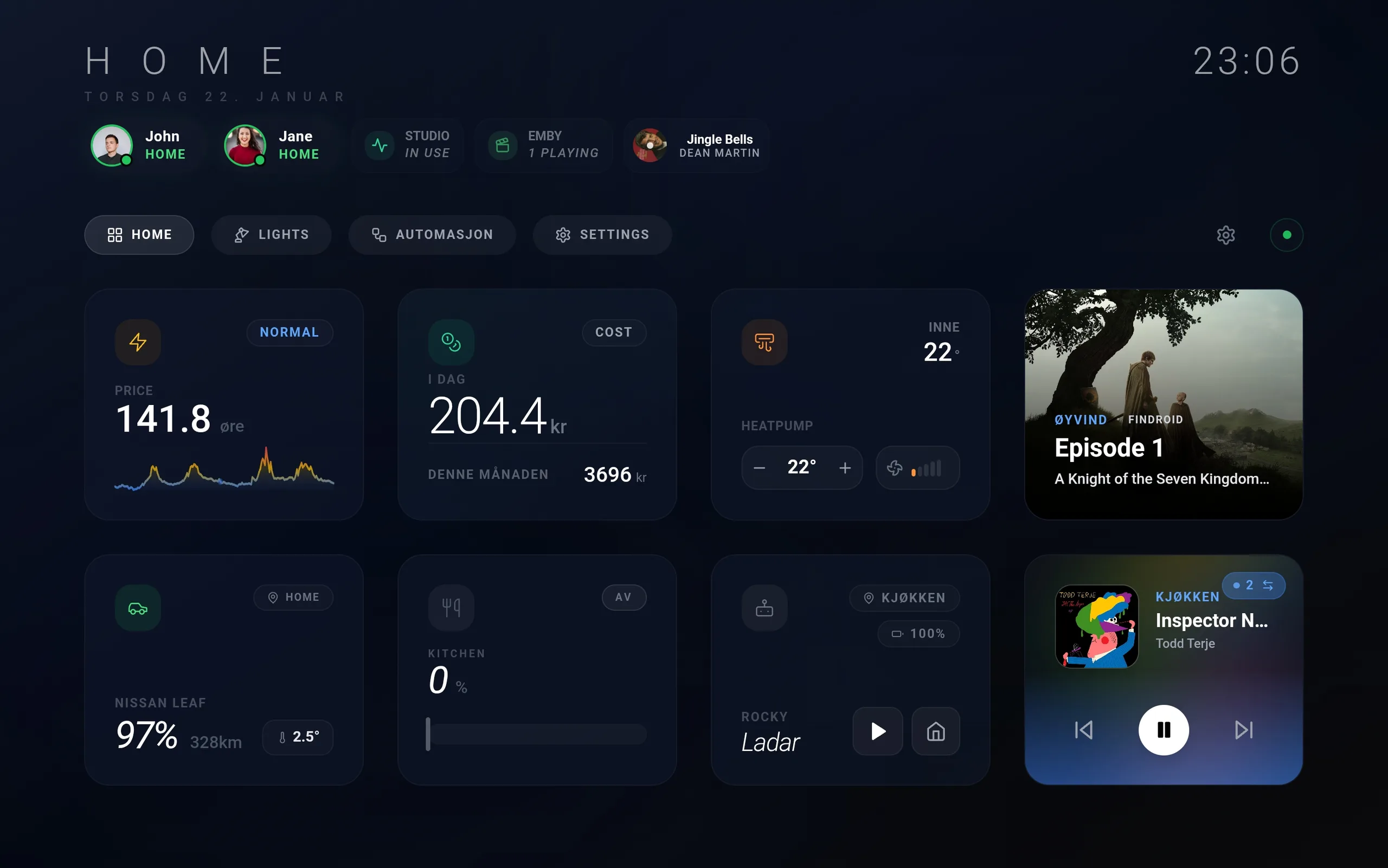 A Tunet dashboard for Home Assistant with electricity price, heat pump, EV charge and media cards
